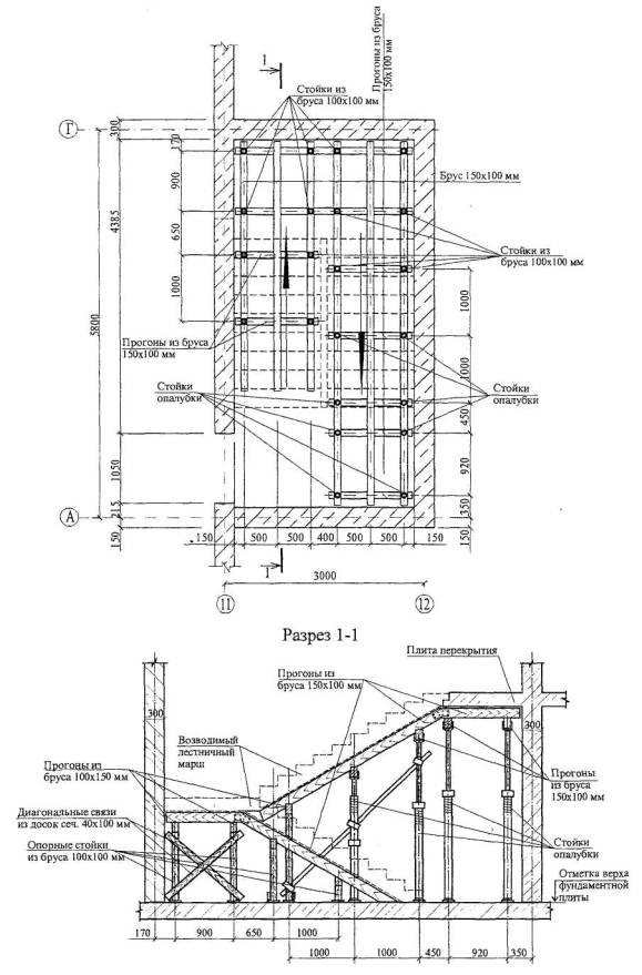 Опалубка для сходів з бетону. Технологічна карта на влаштування опалубки сходових маршів при монолітному будівництві критерії вибору опалубки для будівництва