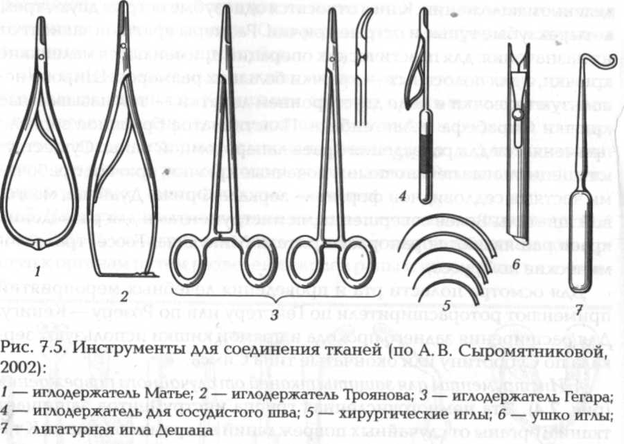 Що ж є швидкість інтернету?