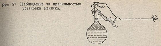 Бюретки призначення. Бюретка - що це таке і для чого використовується? дивитися що таке бюретка в інших словниках