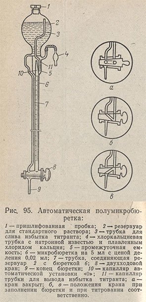 Бюретки призначення. Бюретка - що це таке і для чого використовується? дивитися що таке бюретка в інших словниках