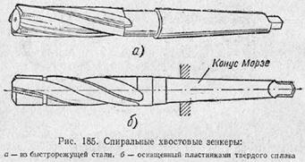 Конструктивні елементи свердла. Інструменти для обробки отворів будова спірального свердла