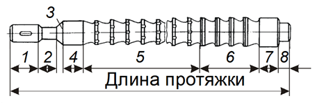 Конструктивні елементи свердла. Інструменти для обробки отворів будова спірального свердла