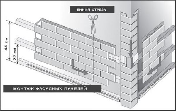 Цокольні панелі доці і стартова в петровичі. Фасадні панелі docke