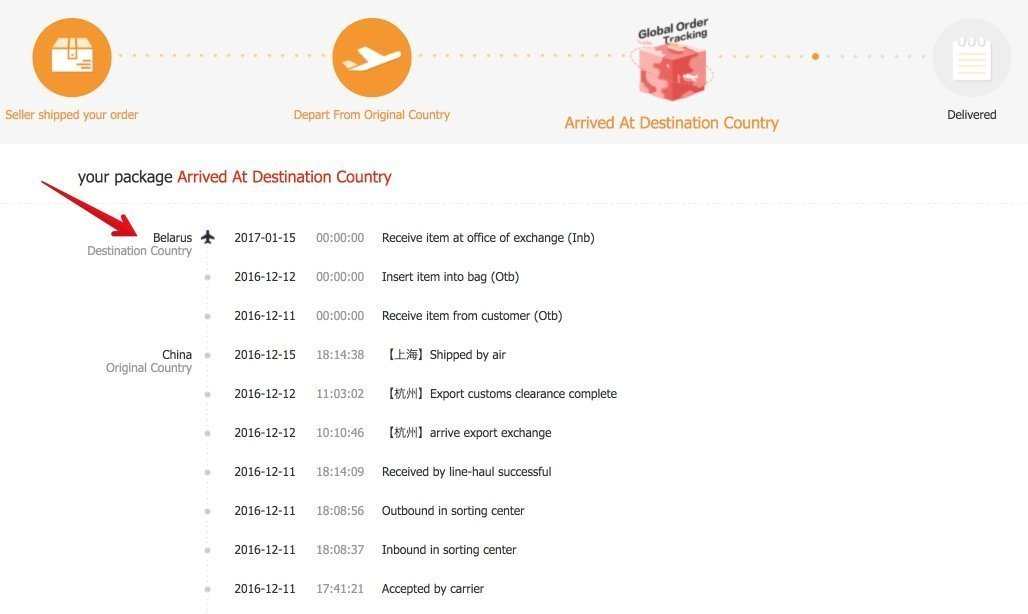 Registered china post registered air mail, china post ordinary small packet plus, china post air parcel. China post registered air mail відстеження російською мовою
