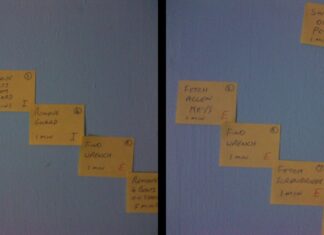 Оптимізація будівництва: недооцінена потужність SMED