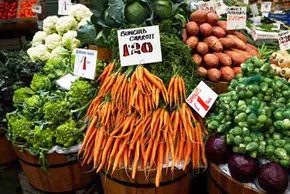 Як зростання цін на бензин збільшує ваші витрати на продукти харчування